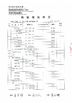 CINA Hubei ZST Trade Co.,Ltd. Sertifikasi