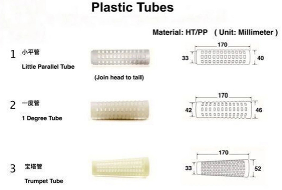 20/2 20/3 100% Benang Spun Poliester Untuk Benang Jahit Poliester Dengan Kualitas Tinggi
